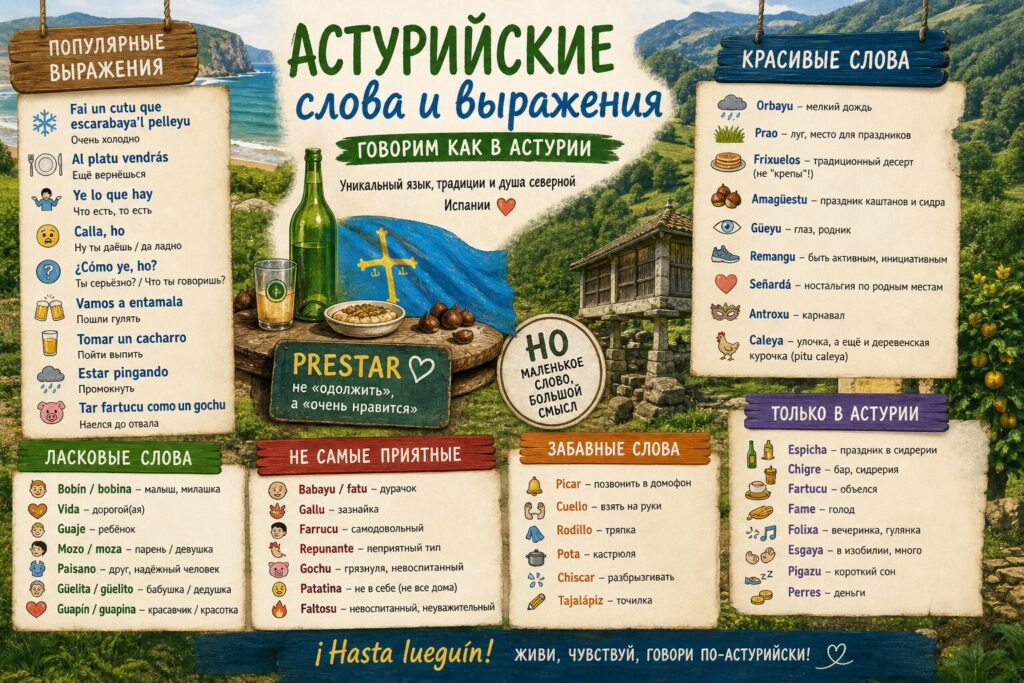🗣 Астурийские слова и выражения: как говорят в Астурии на самом деле