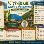 🗣 Астурийские слова и выражения: как говорят в Астурии на самом деле