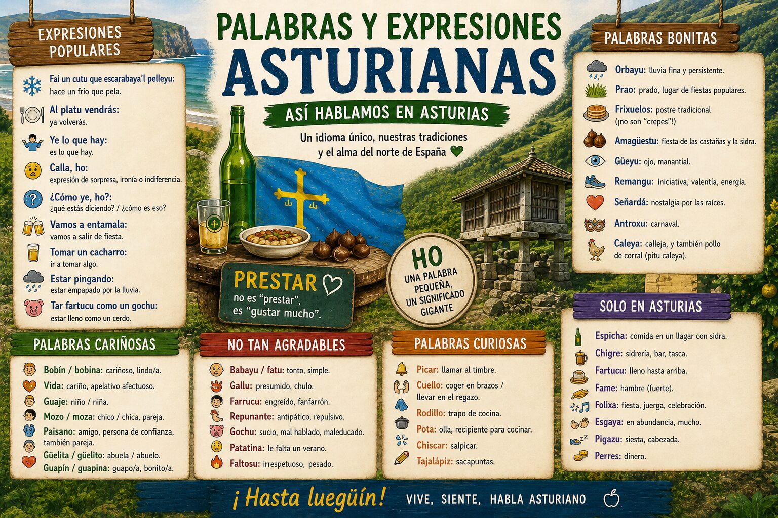🗣 Palabras y expresiones asturianas: cómo se habla realmente en Asturias