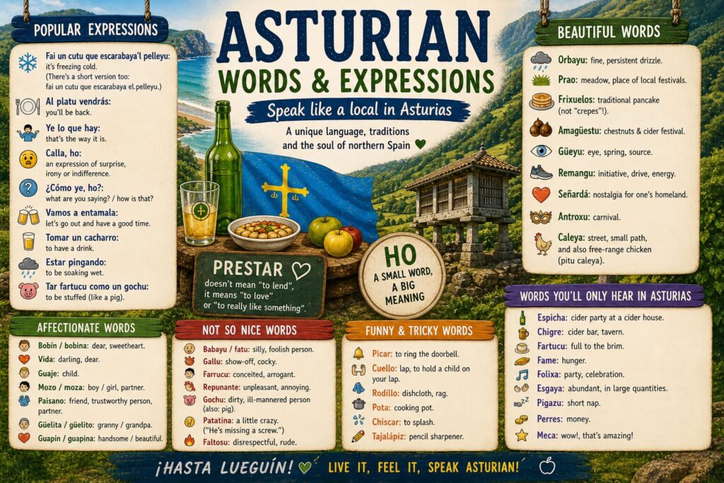 🗣 Asturian Words and Phrases: How They Really Speak in Asturias