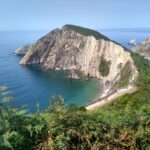 Playa del Silencio